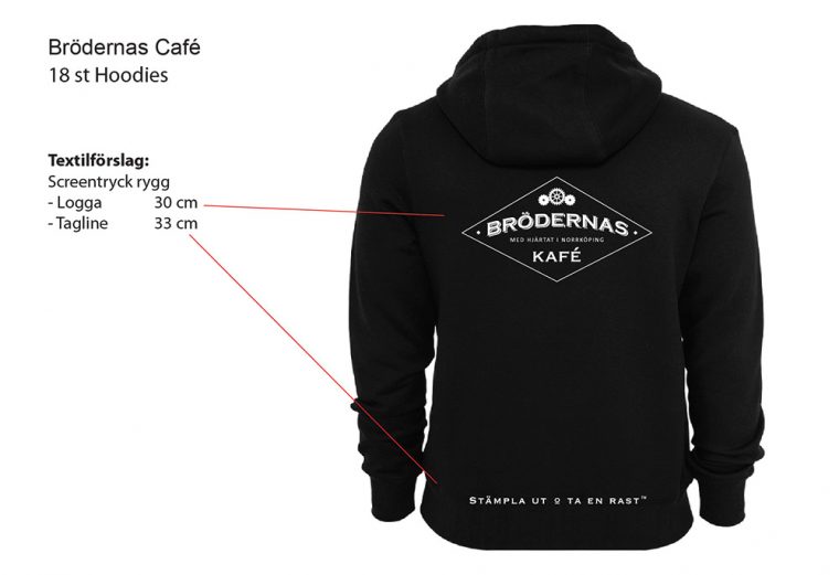 Brodernas_cafe_design
